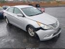 Hyundai SONATA Gls Image 1